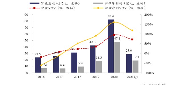  战术犯规战略布局，最后时刻博弈显智慧