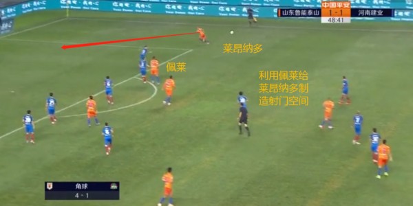  定位球战术屡建奇功，高空轰炸决定胜负