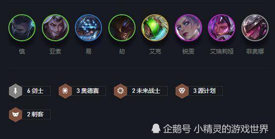  电竞俱乐部重组阵容剑指新赛季  