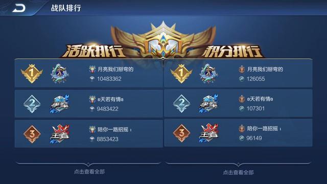  电竞新秀锋芒毕露斩获赛季首冠